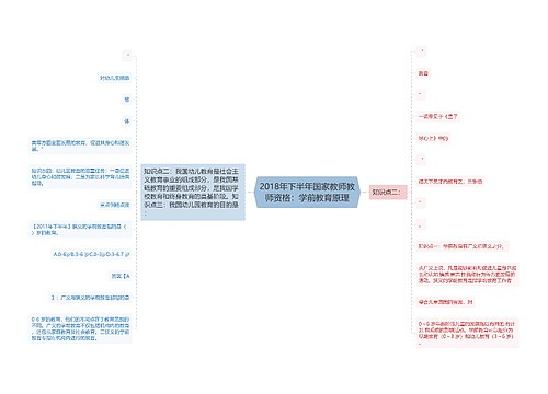 2018年下半年国家教师教师资格：学前教育原理