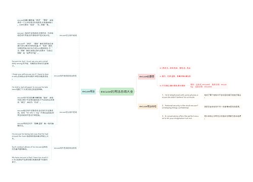 excuse的用法总结大全