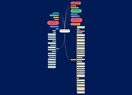 2018下半年教师资格面试试讲稿-数学:《几分之一》 2018下半年教师资格面试试讲稿-数学:《几分之一》