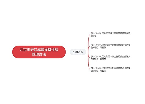 北京市进口成套设备检验管理办法