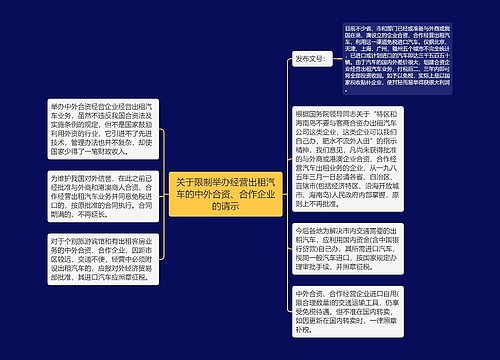 关于限制举办经营出租汽车的中外合资、合作企业的请示