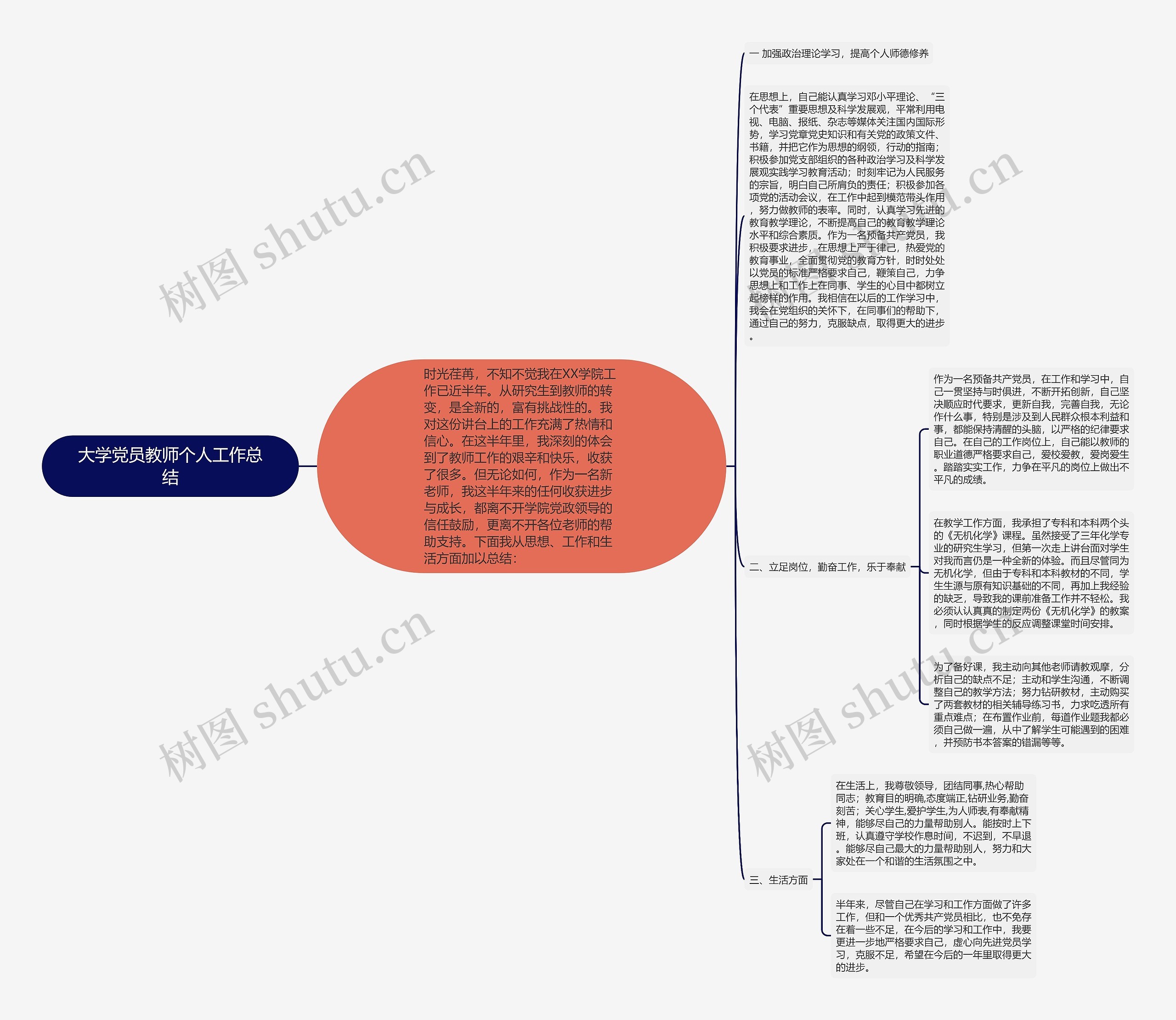 大学党员教师个人工作总结 大学党员教师个人工作总结