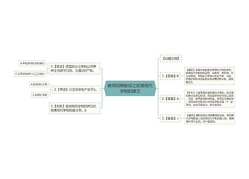 教师招聘教综之欧美现代学制的建立