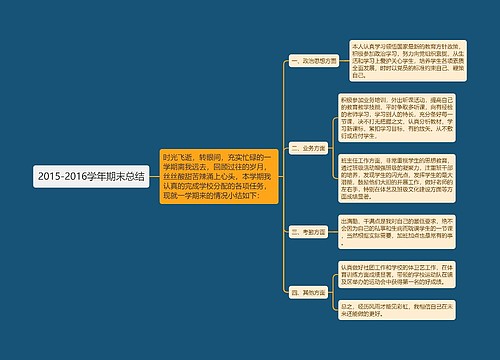 2015-2016学年期末总结