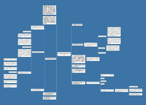 九年级数学上教学工作总结思维导图