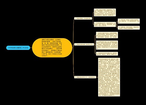 中学政教处管理工作总结