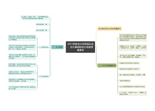 2021初级会计实务知识点：会计基础和会计信息质量要求