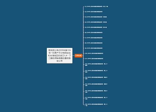 商务部公告2009年第106号――对原产于沙特阿拉伯和台湾地区的进口1,4－丁二醇反倾销调查的最终裁定公告