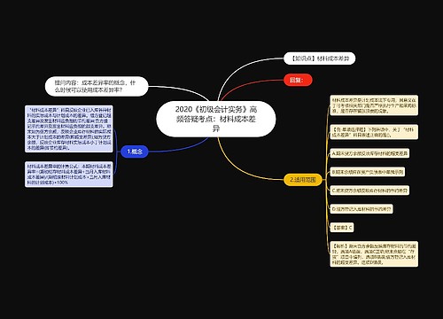 2020《初级会计实务》高频答疑考点：材料成本差异