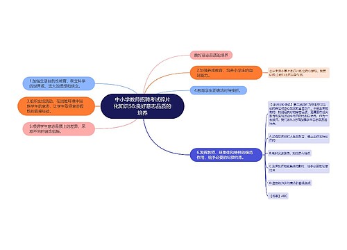 中小学教师招聘考试碎片化知识58:良好意志品质的培养