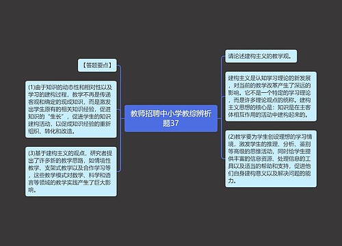 教师招聘中小学教综辨析题37