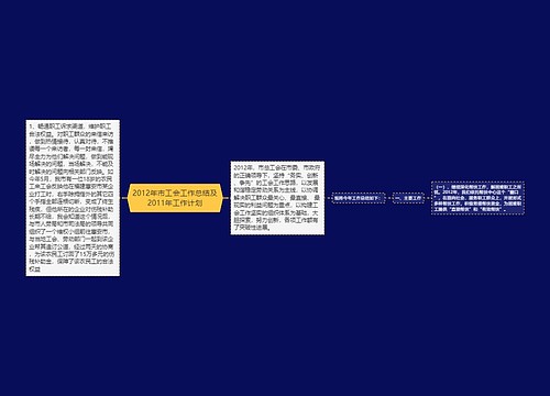 2012年市工会工作总结及2011年工作计划