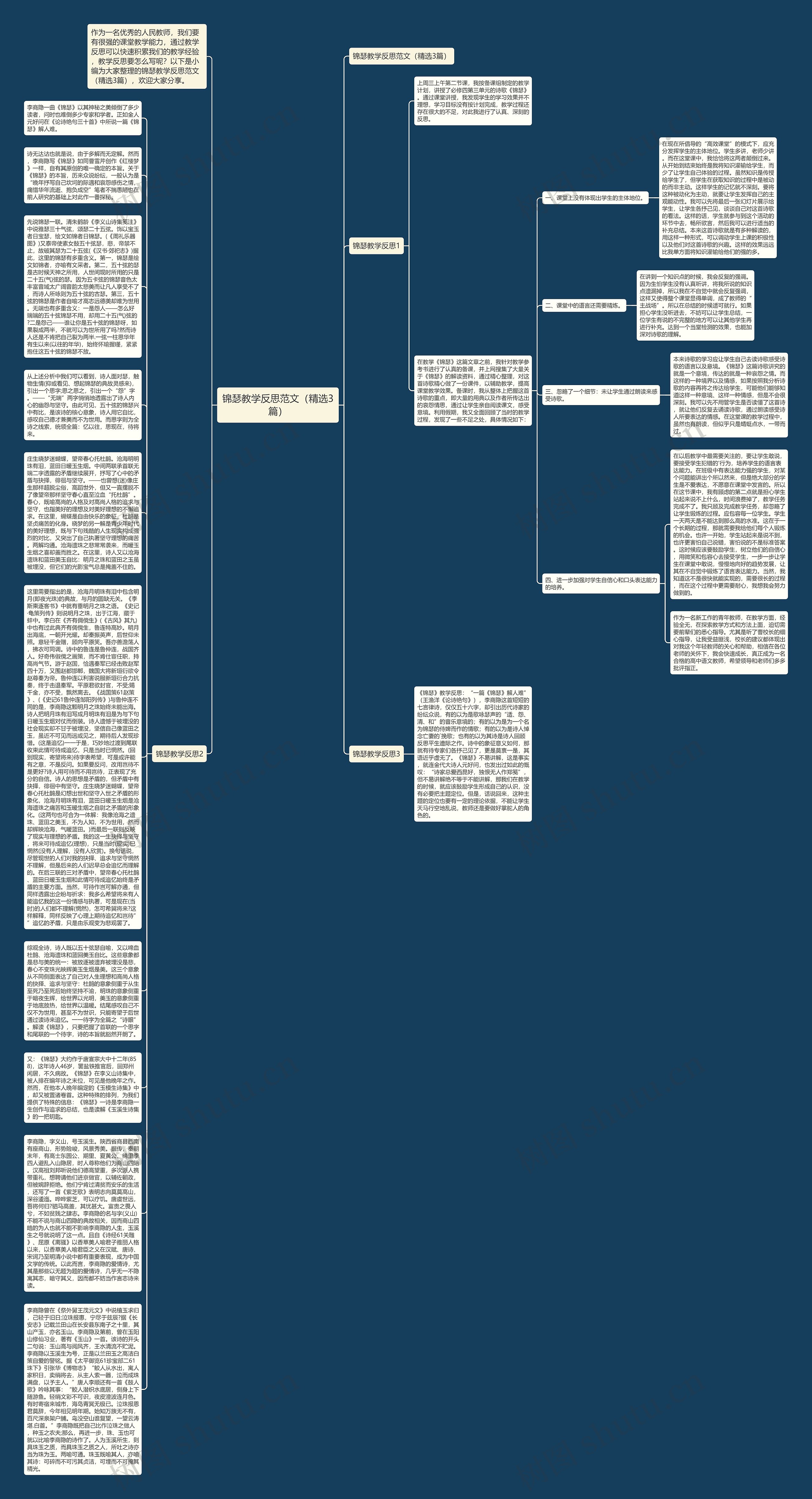 锦瑟教学反思范文（精选3篇）思维导图