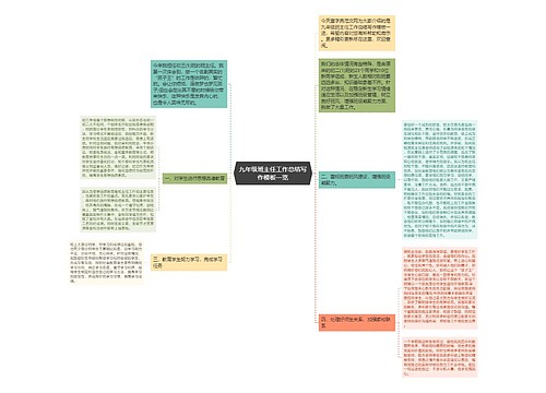 九年级班主任工作总结写作模板一览