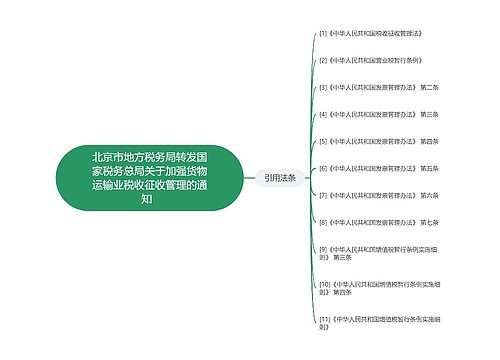 北京市地方税务局转发国家税务总局关于加强货物运输业税收征收管理的通知  