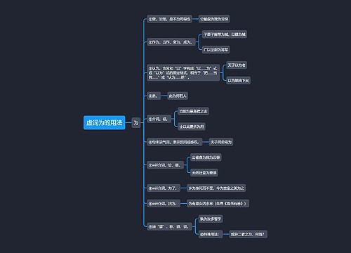 虚词为的用法