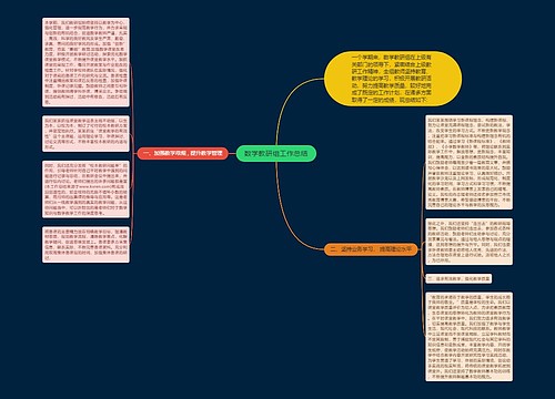 数学教研组工作总结