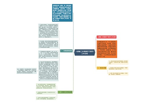 人教版三年级数学下教学工作总结思维导图