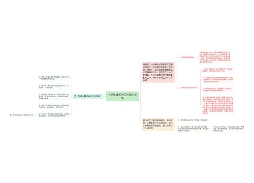 小学体育教学工作期末总结