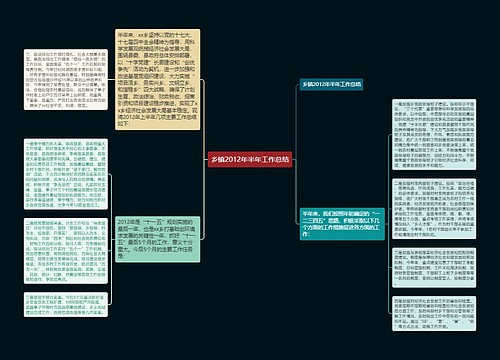 乡镇2012年半年工作总结