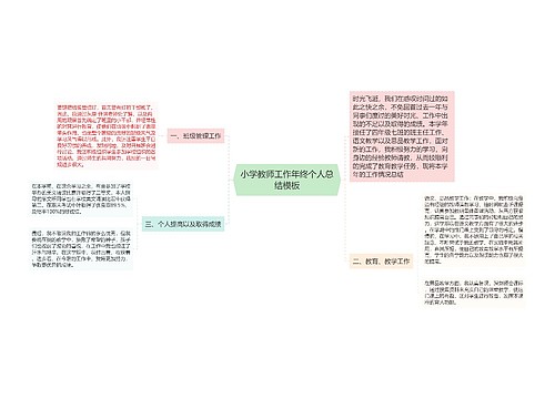 小学教师工作年终个人总结模板