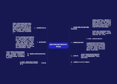 国际货物运输代理如何办理免税