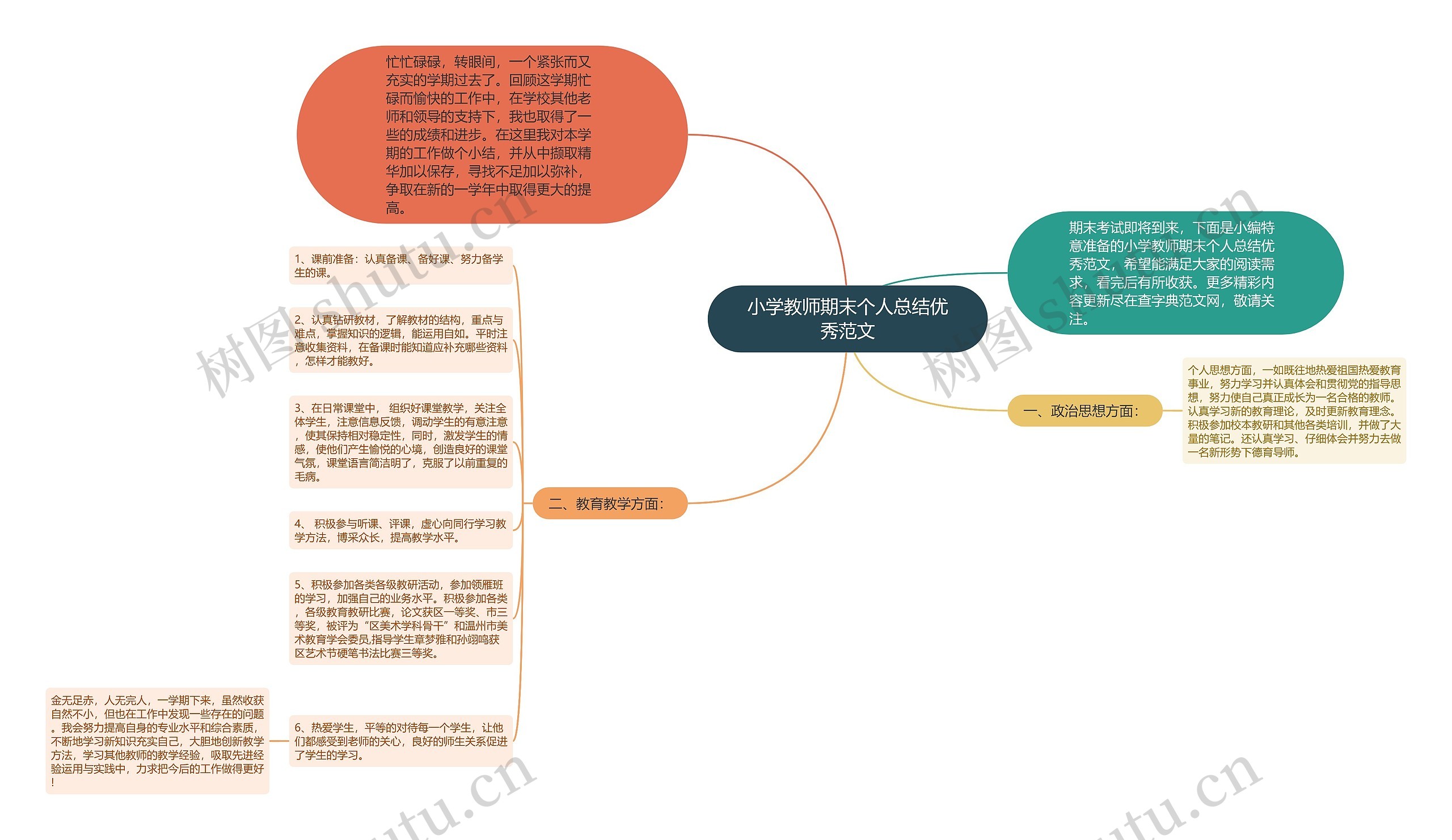 小学教师期末个人总结优秀范文