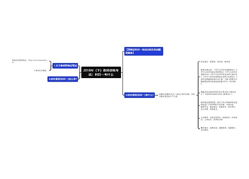 2018年（下）教师资格考试：科目一考什么