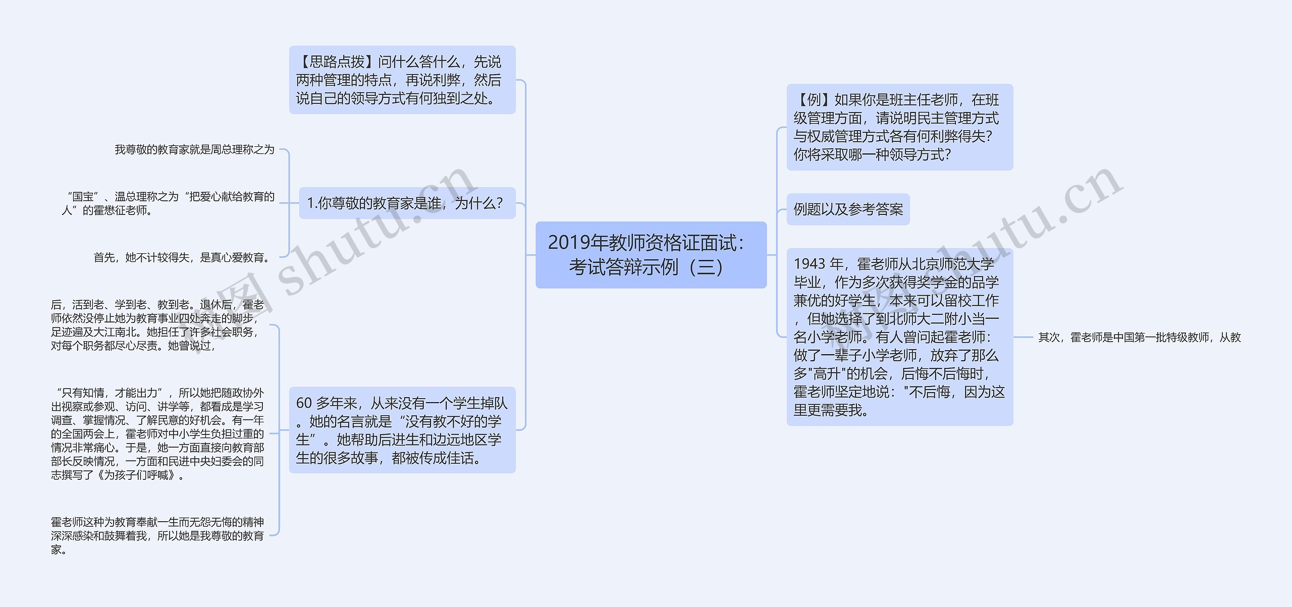 2019年教师资格证面试：考试答辩示例（三）