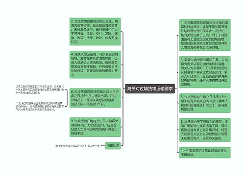 海关对过境货物运输要求