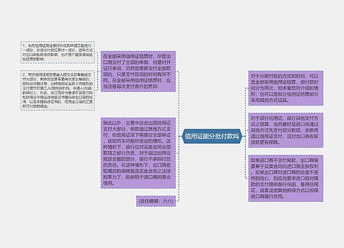 信用证能分批付款吗