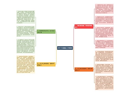 2011年国税工作规划