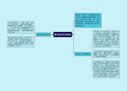 德不孤必有邻出处