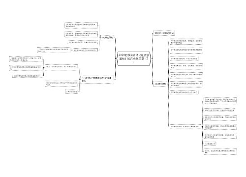 2020初级会计师《经济法基础》知识点:第三章（7）
