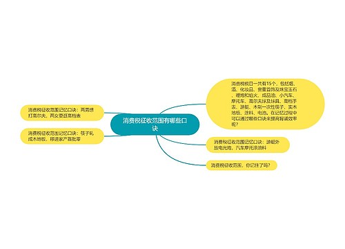 消费税征收范围有哪些口诀