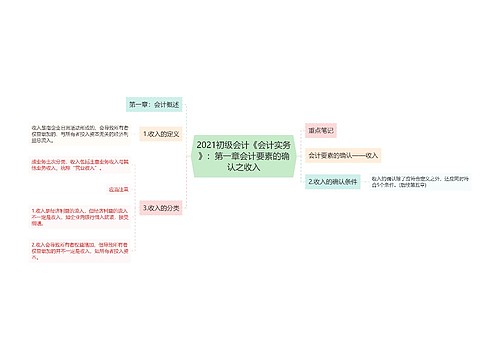 2021初级会计《会计实务》：第一章会计要素的确认之收入