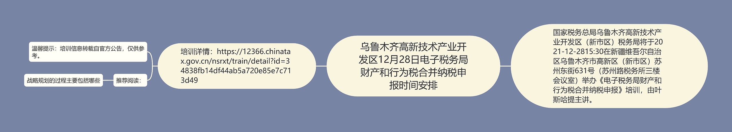 乌鲁木齐高新技术产业开发区12月28日电子税务局财产和行为税合并纳税申报时间安排