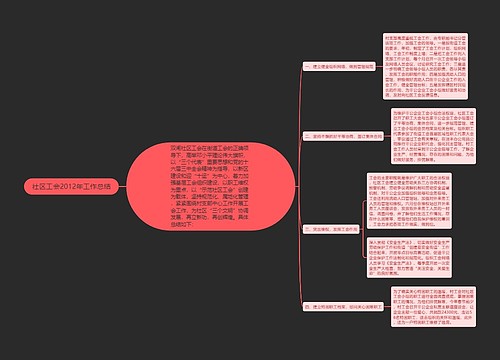 社区工会2012年工作总结