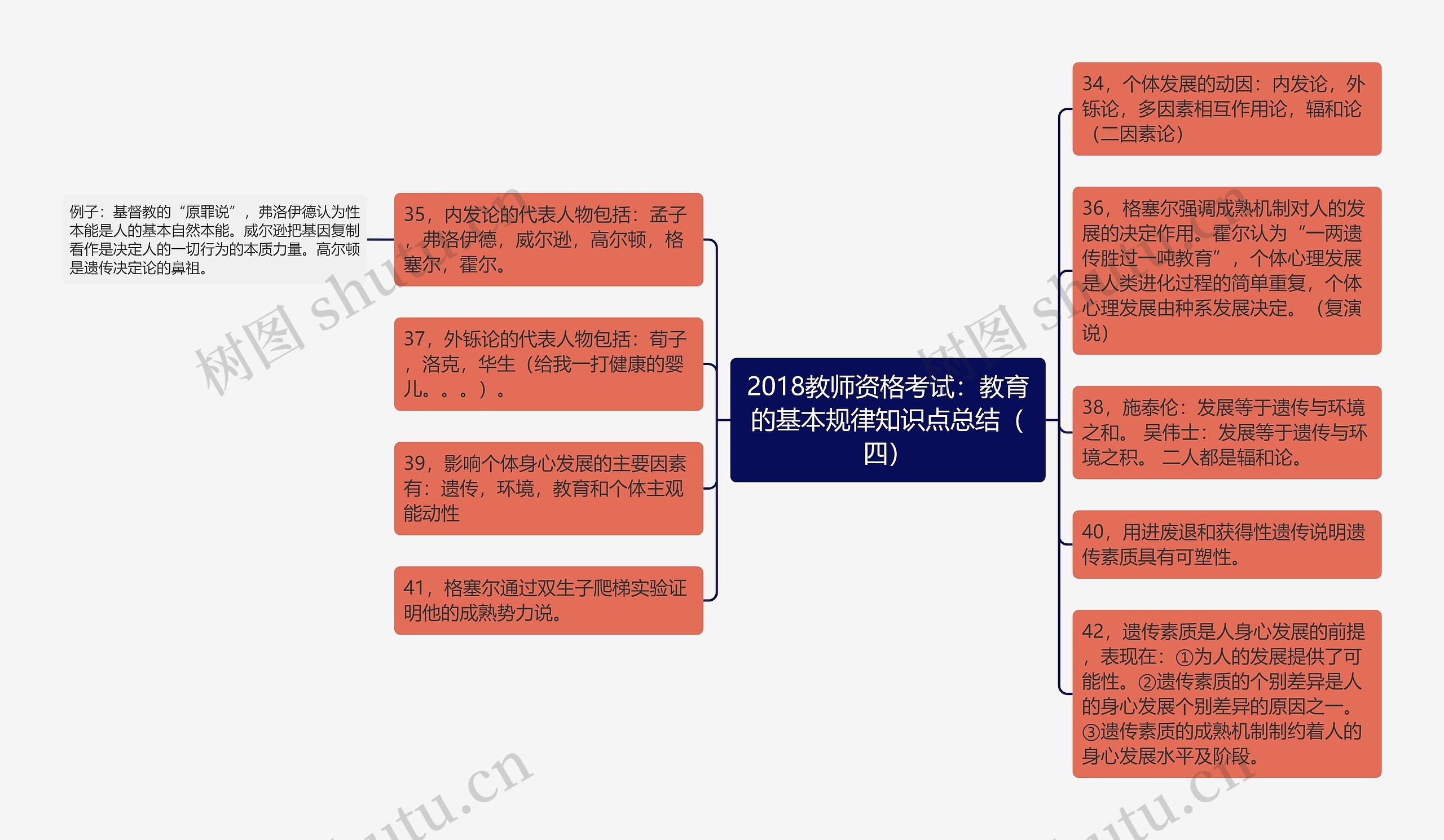 2018教师资格考试：教育的基本规律知识点总结（四）