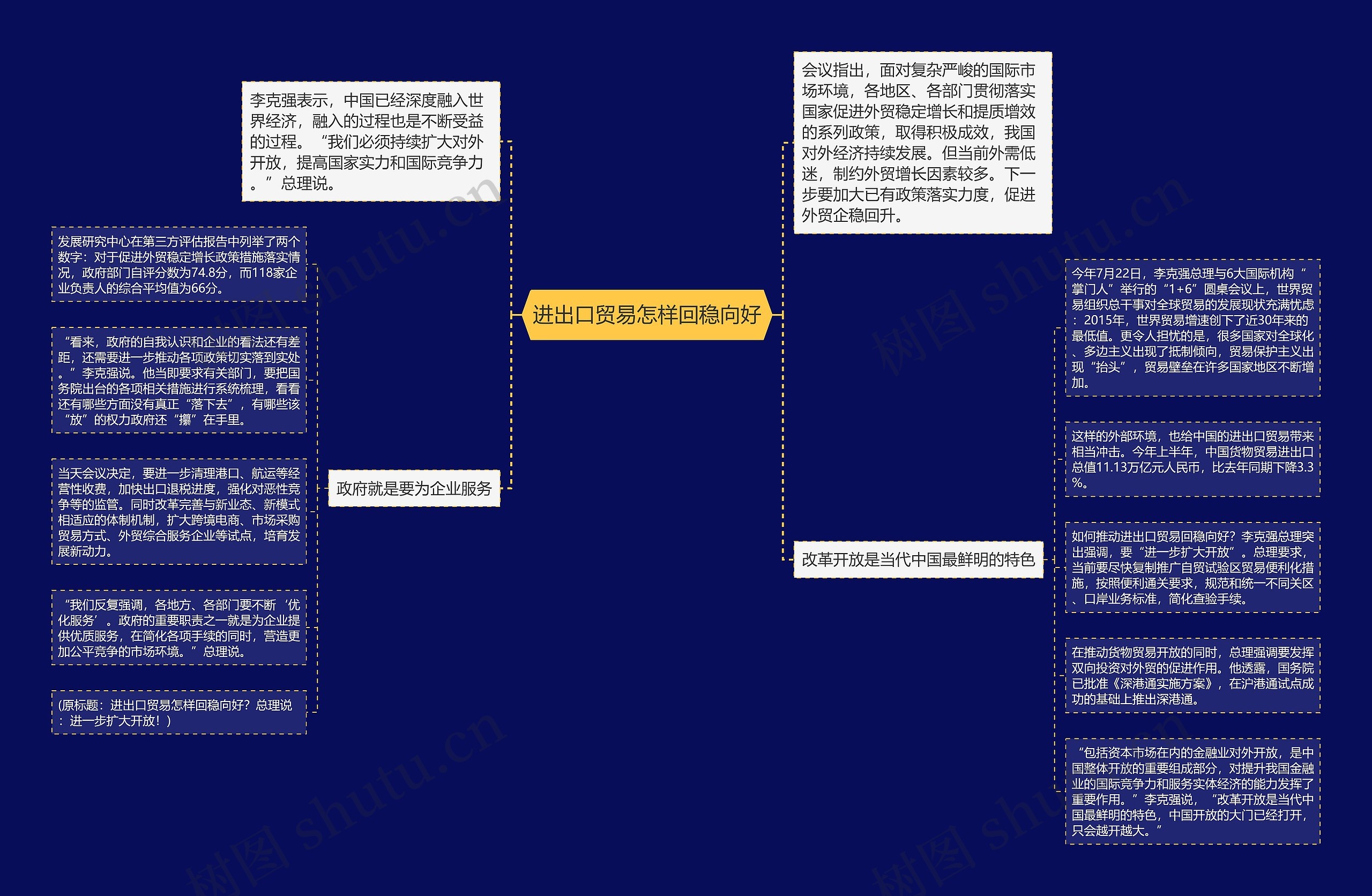 进出口贸易怎样回稳向好