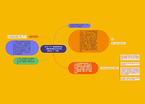 2018（下）教师资格考试：教教师资格证历史学科知识点（二十四）