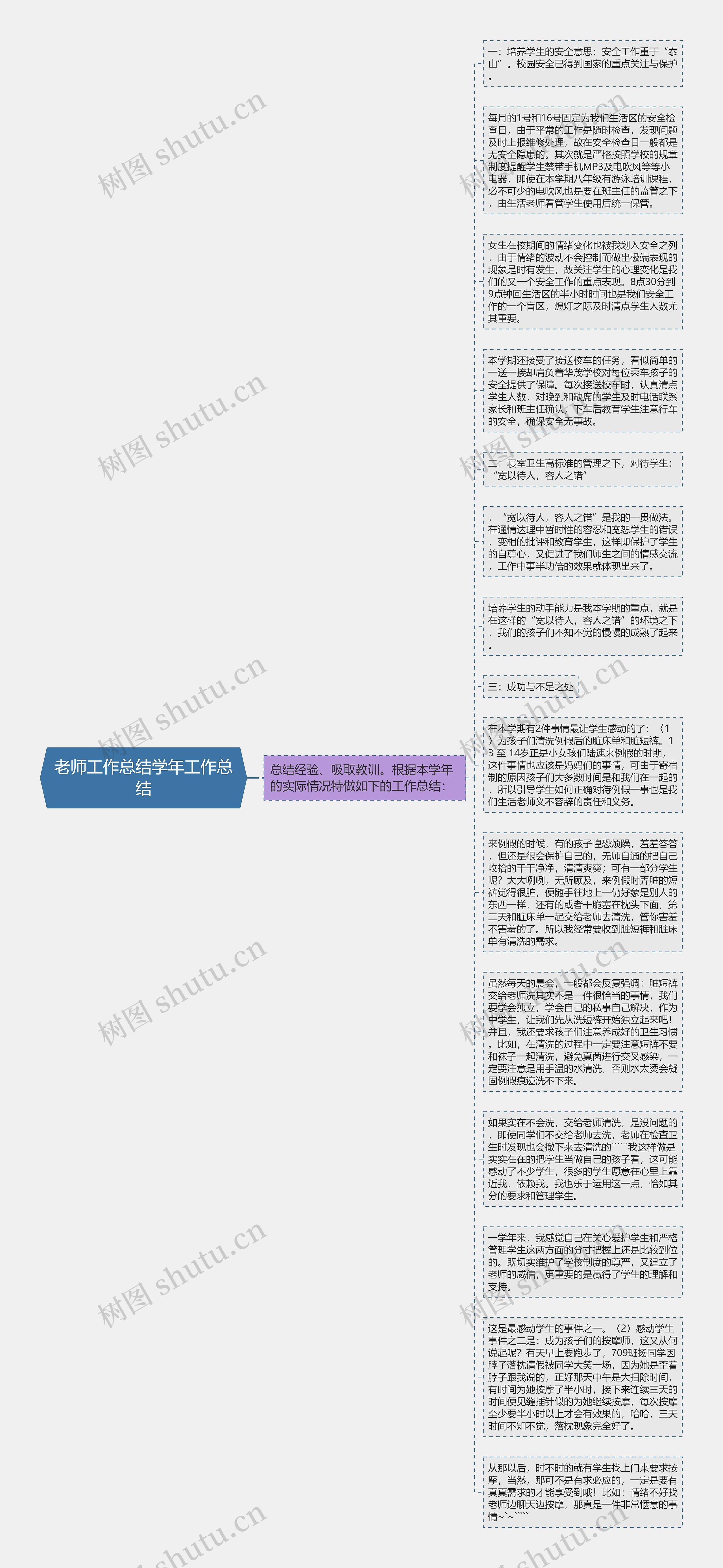 老师工作总结学年工作总结