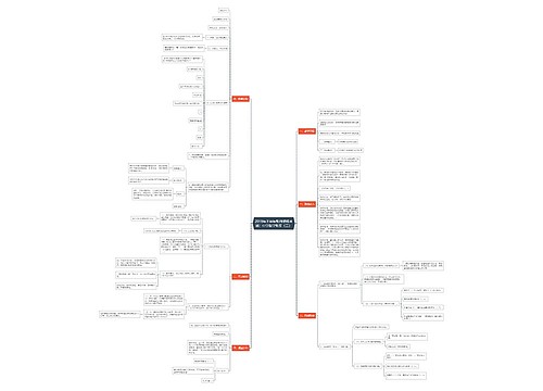 2018年下半年教师资格考试：中学数学教案（二）