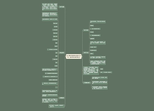 2018教师资格考试数学学科:数学学科教学知识 2018教师资格考试数学学科:数学学科教学知识