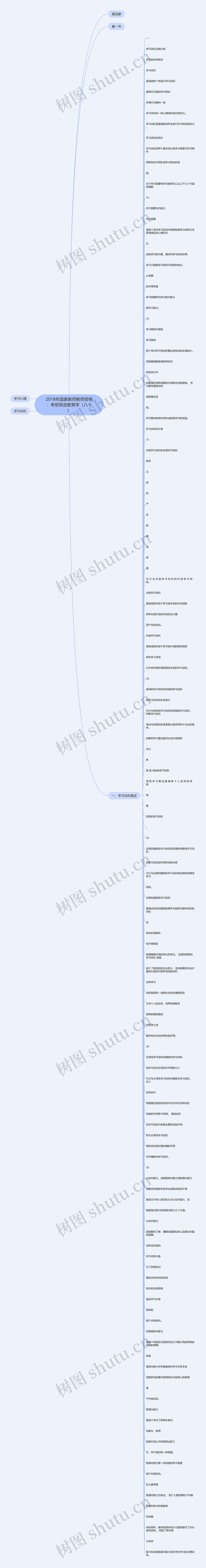 2018年国家教师教师资格：考前突击教育学（八十）