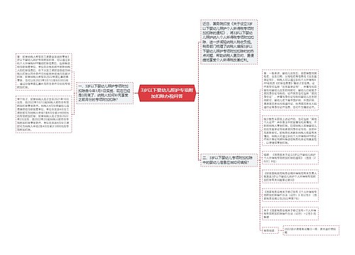 3岁以下婴幼儿照护专项附加扣除办税问答