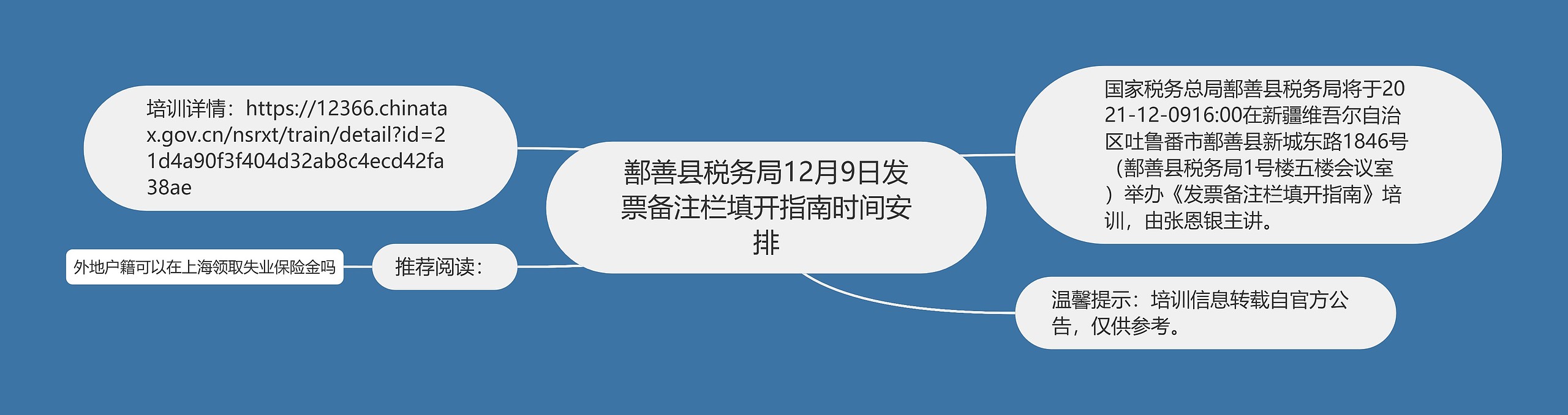 鄯善县税务局12月9日发票备注栏填开指南时间安排