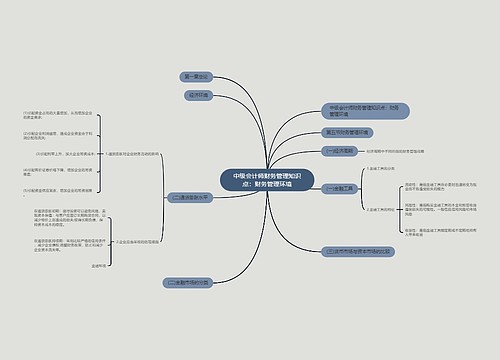 中级会计师财务管理知识点：财务管理环境