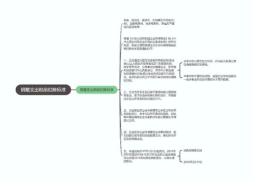 捐赠支出税前扣除标准