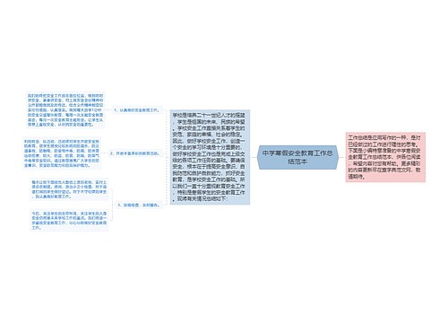 中学寒假安全教育工作总结范本